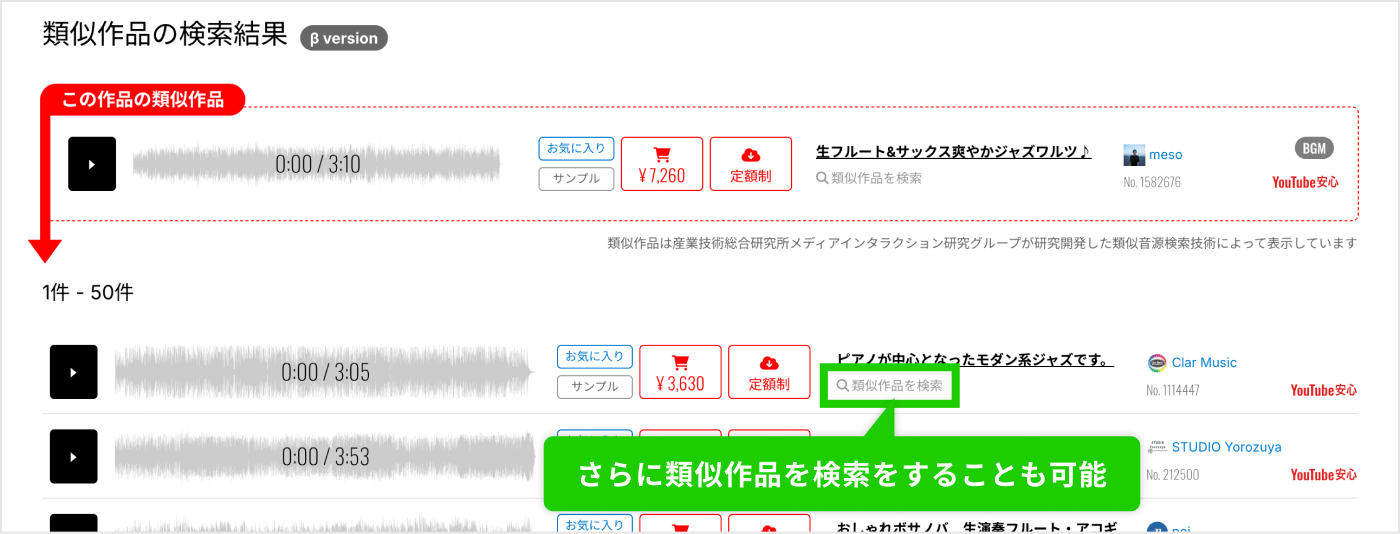 検索結果のページで、音源右記「類似作品を検索」を押すことで、さらに類似検索をすることも可能です。