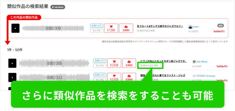 検索結果のページで、音源右記「類似作品を検索」を押すことで、さらに類似検索をすることも可能です。