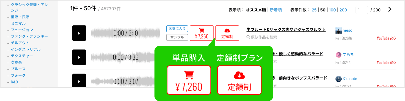 金額が書いてあるボタンで単品購入、定額制と書いてあるボタンで定額制プランをお選びいただけます。