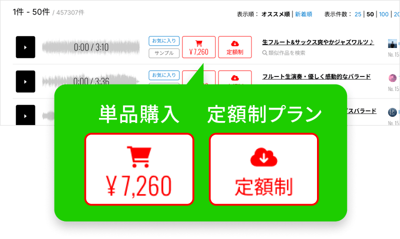 金額が書いてあるボタンで単品購入、定額制と書いてあるボタンで定額制プランをお選びいただけます。