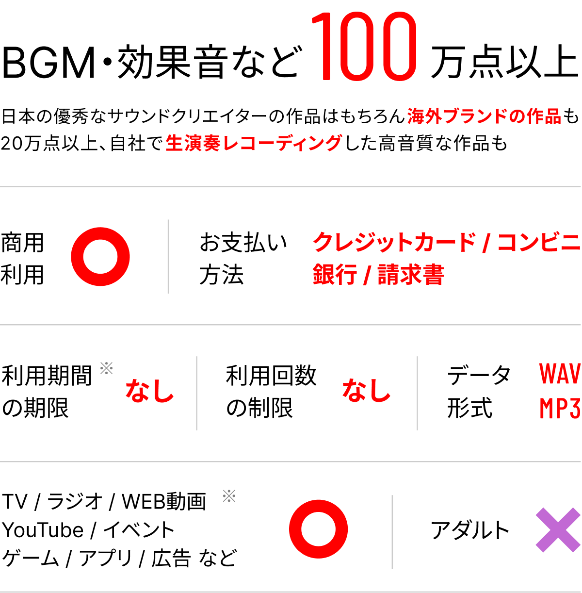 著作権フリーの音源・音楽素材なら100万点から選べるAudiostock(オーディオストック)